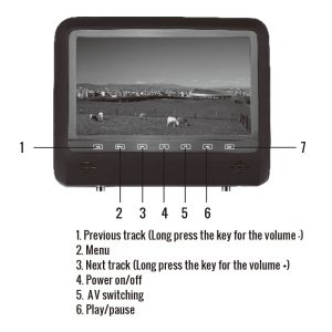 Pantalla de Cabecera - GMPC7-11KIT - Imagen 3