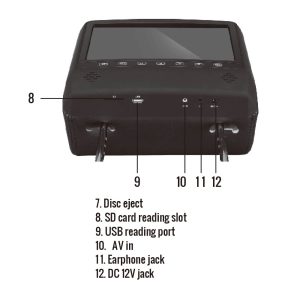 Pantalla de Cabecera - GMPC7-11KIT - Imagen 4