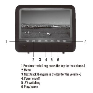 Pantalla de Cabecera - GMPC9-12KIT - Imagen 3