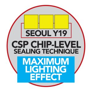 G1 LED Headlight - Imagen 4
