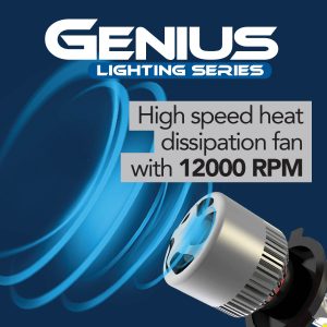 G2 LED Headlight - Imagen 3