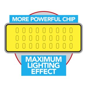 G1 PRO - Led Headlight - Imagen 3